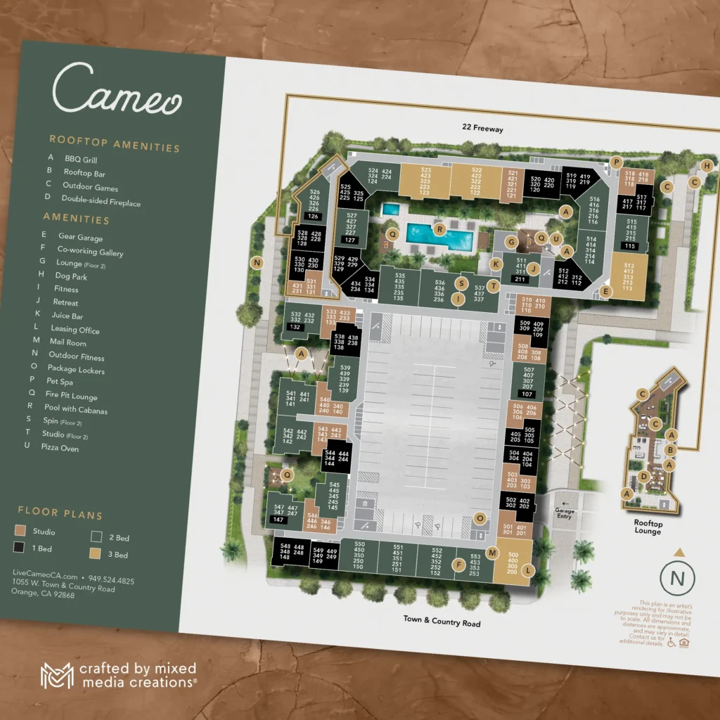 Cameo Site Map